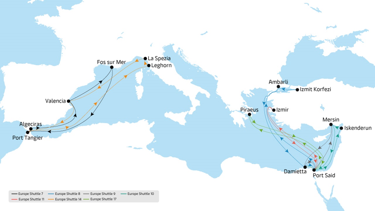 Mediterranean shuttle cluster