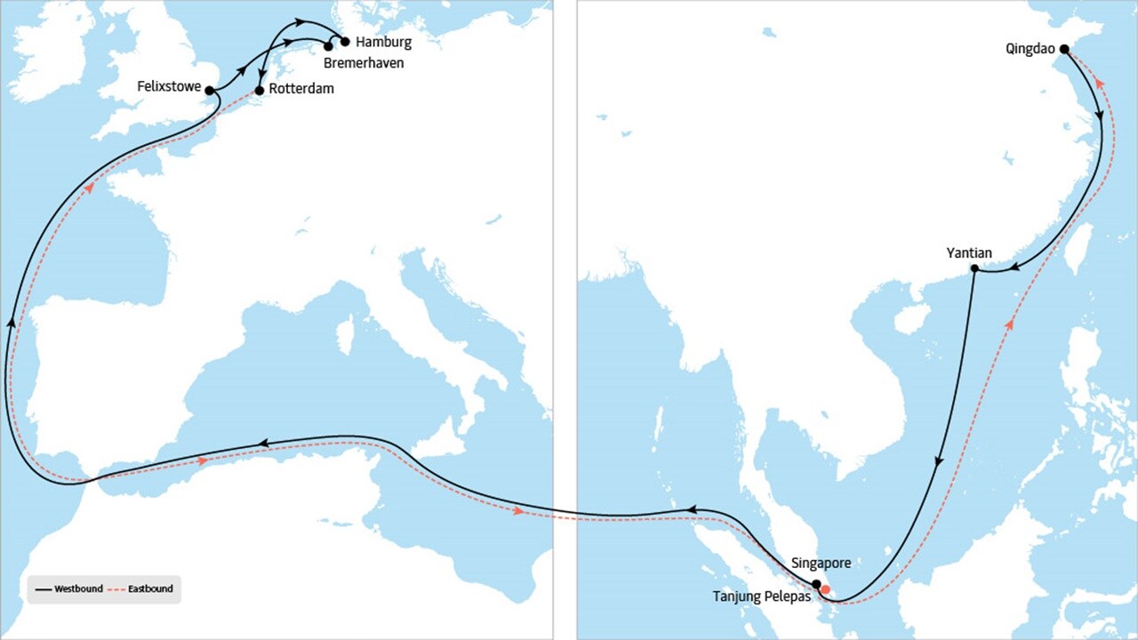 AE 5 - Asia to Europe service route