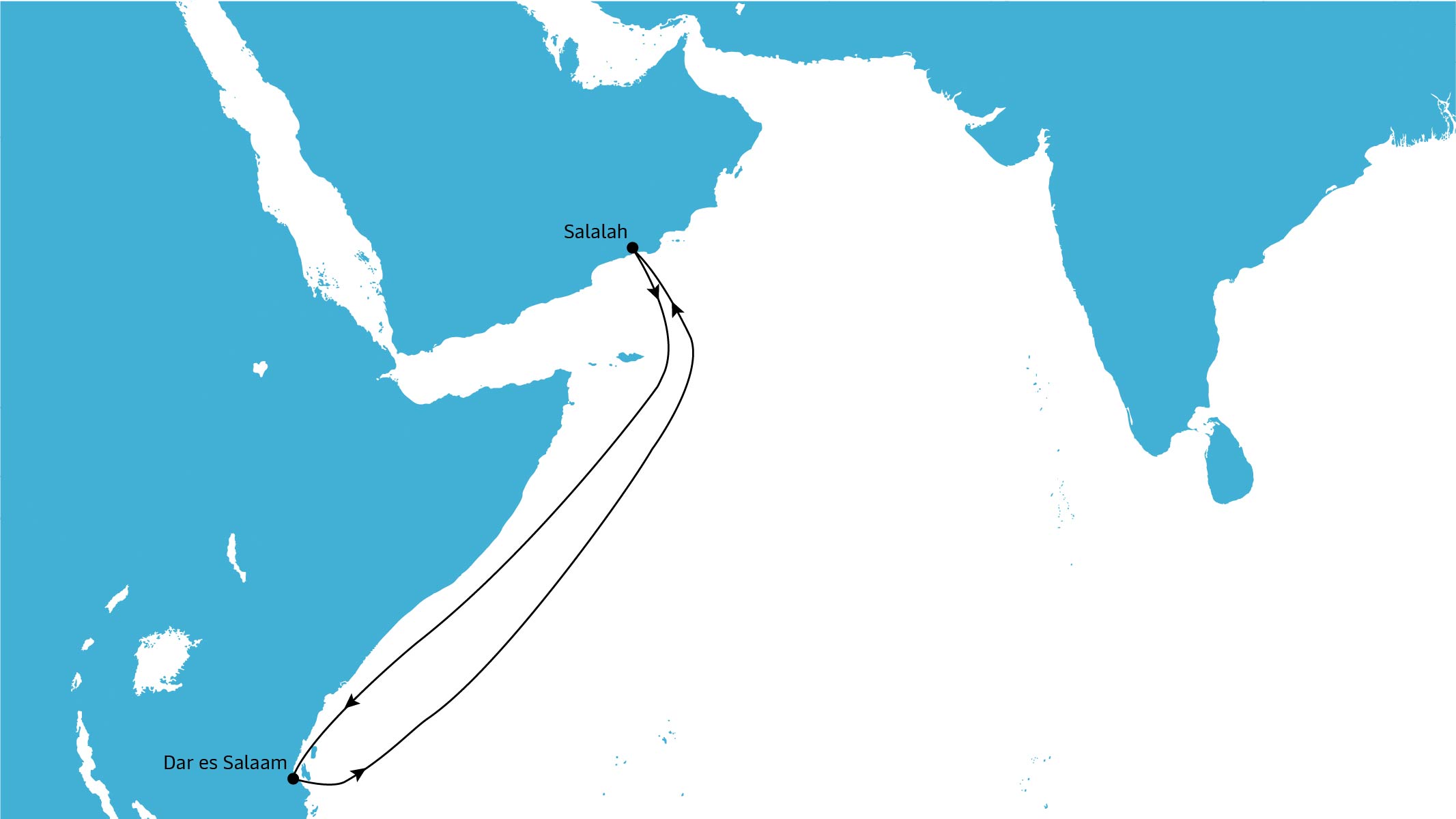 Masiika Express