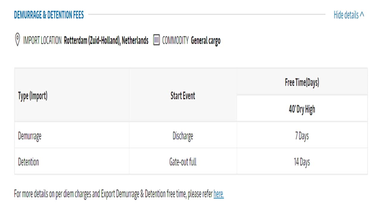 demurrage-and-detention-fees_1024x576