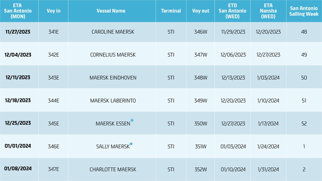 Cherry season vessel table