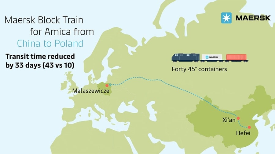 Map of Maersk's first block train for Amica from China to Poland ‘s border, reducing from 43 days to 10 days the transit time.
