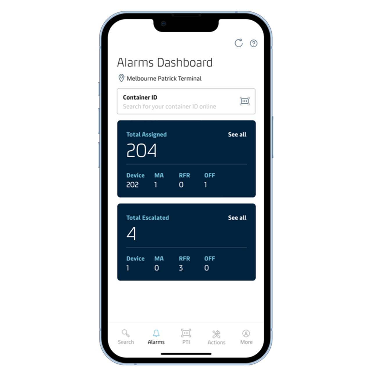 M&R Alarm details